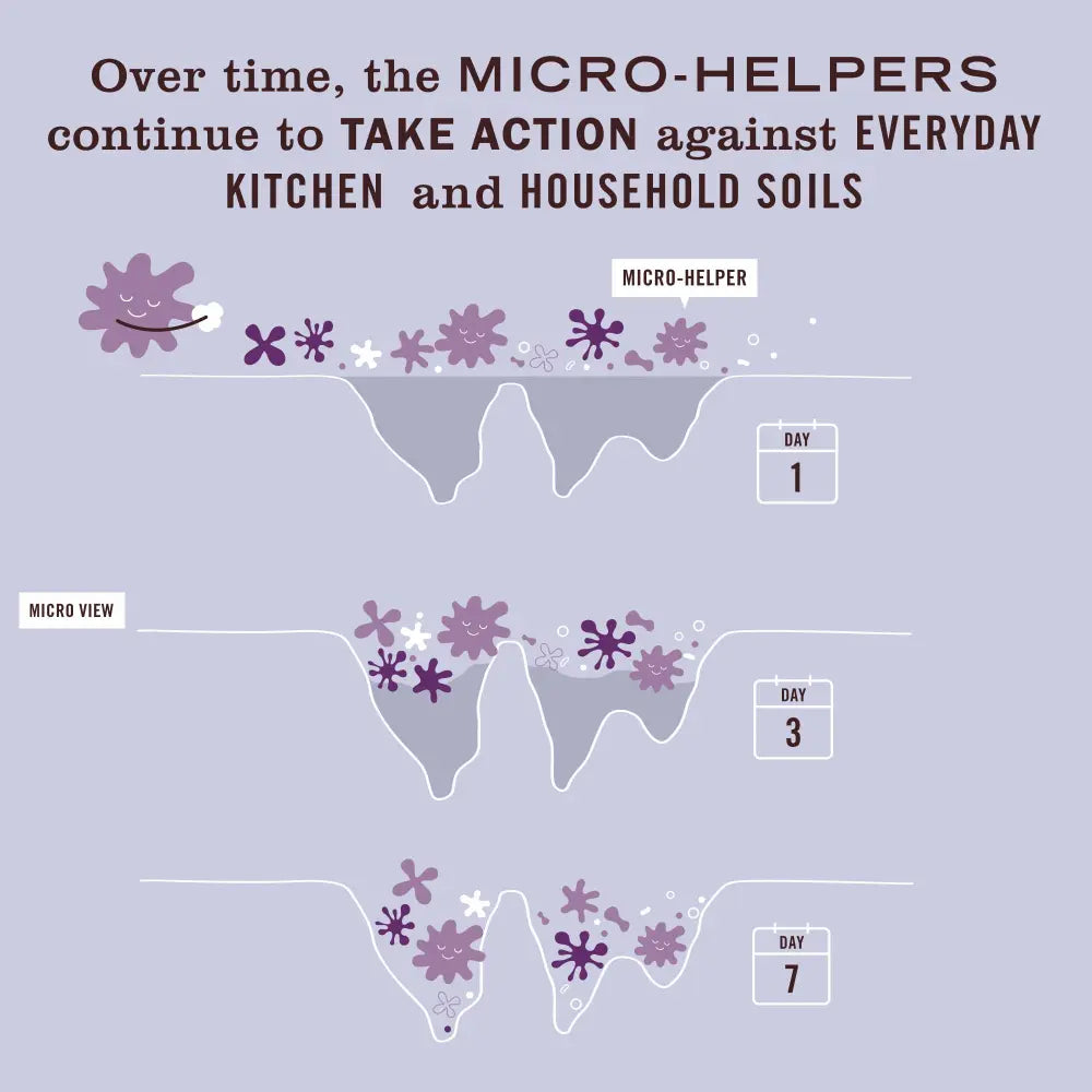 Mrs. Meyer's Lavender Probiotic Multi-Surface Cleaner